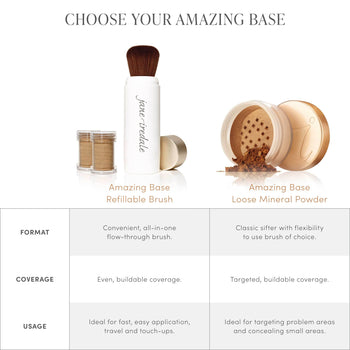 Amazing Base® Loose Mineral Powder Refillable Brush SPF 20/15 [Best before: Jan 2025]
